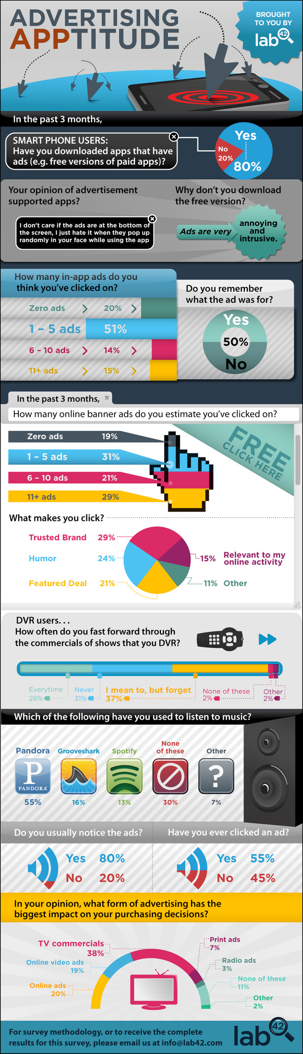 Study Online Ads Are Just as Effective as TV Commercials The Atlantic